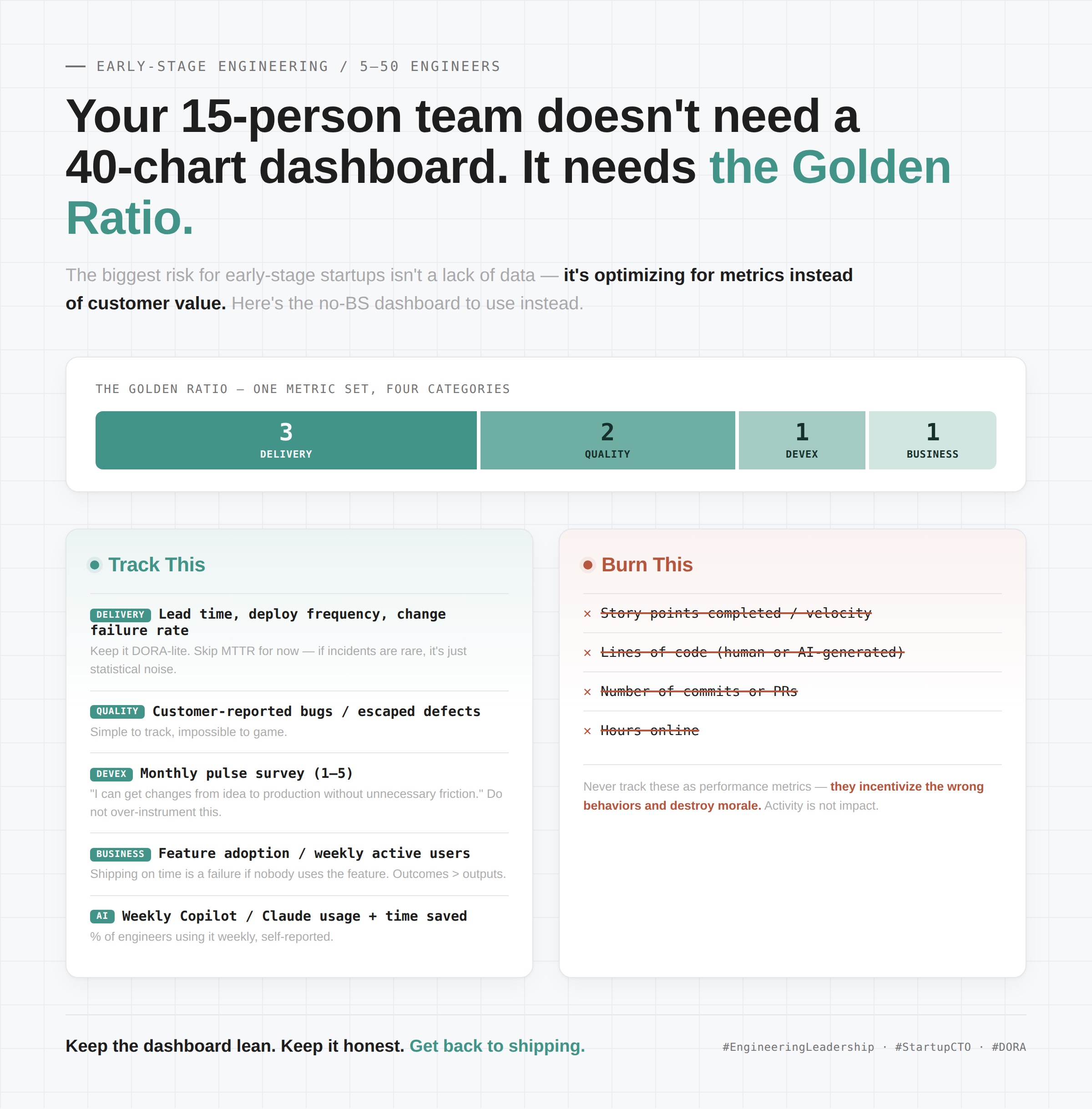 Engineering Golden Ratio Infographic