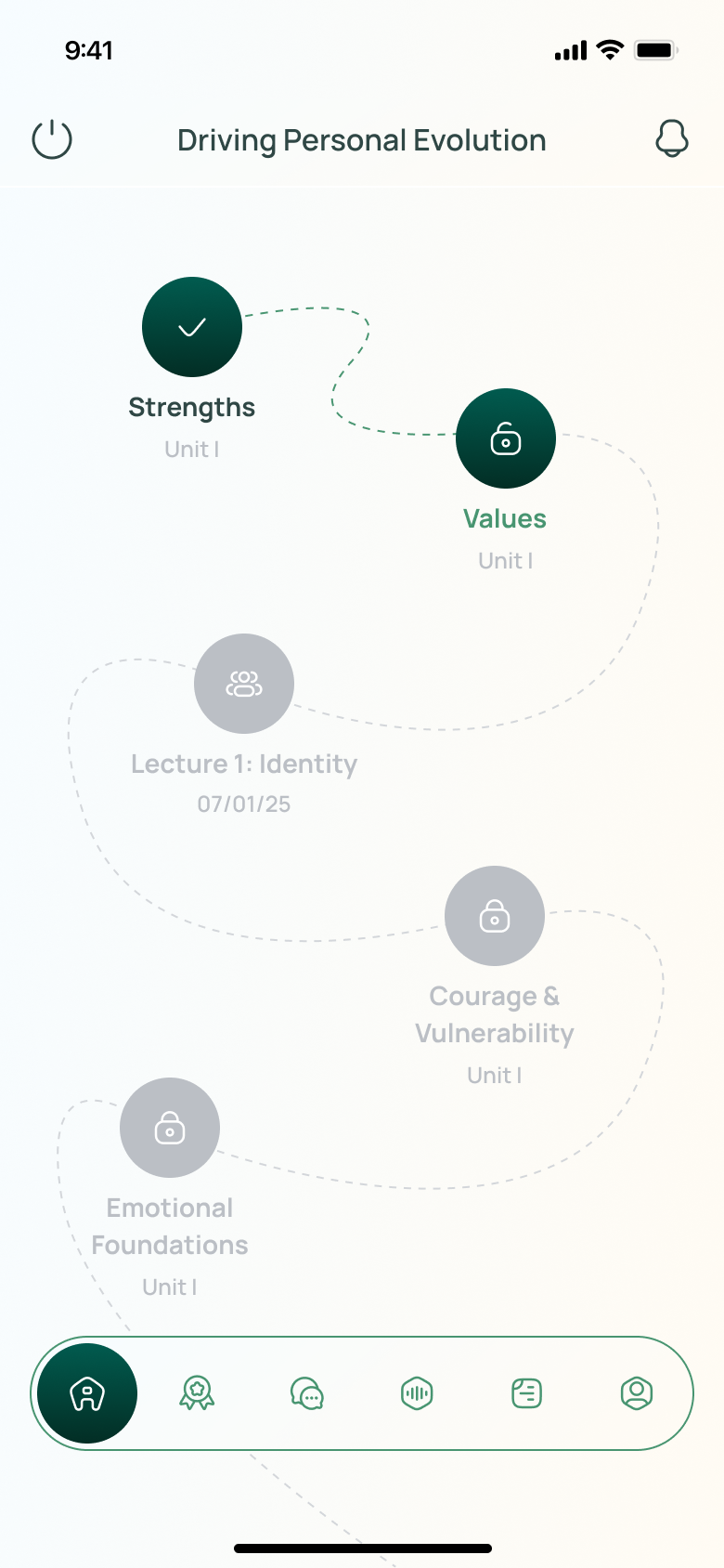 Roadmap
